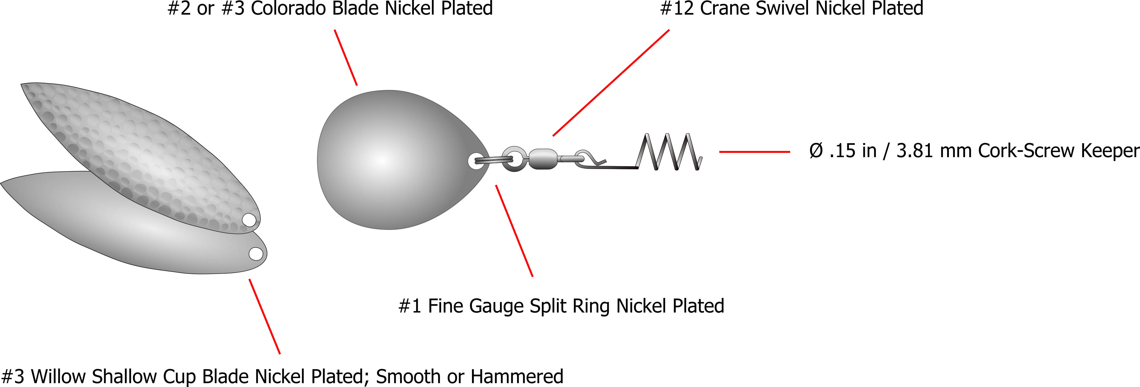 INFO Spin Blades